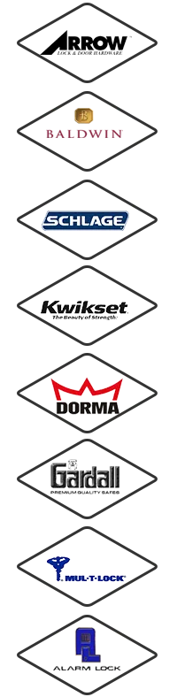 All County Locksmith Store Charlotte, NC 704-312-5180 - sb-locks-01